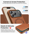 Iphone 17 Pro Case With Card Holder (Store 2 Cards), Rfid Blocking, 360° Full Bo
