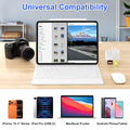 Card Reader, 5 in 1 USB-C & USB Card Adapter with SD/MicroSD/MS and Dual USB-A P