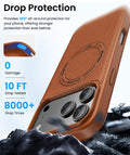 Iphone 17 Pro Case With Card Holder (Store 2 Cards), Rfid Blocking, 360° Full Bo