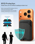 Wallet with Stand, Adjustable Stand Magnetic Wallet for iPhone, RIFD