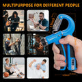 Grip Strength Trainer Kits (5 Pack), Adjustable Resistance Forearm Strengthener,