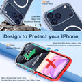 Iphone 17 Pro Case With Screen Protectors, Magsafe, Military Grade 17Ft Drop Pro