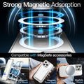 Case For Iphone 16 Pro 6.3-Inch Magsafe, Shockproof Phone Bumper Cover, Anti-Scr