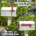 Universal Outgoing Mailbox Flag for Brick, Wood, Metal & Stucco - Rust Resistant