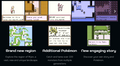 Pokemon Brown GBC ROM Hack Video Game Custom Gameboy Color
