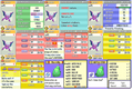 Pokemon Emerald Cross GBA Pokemon ROM Hack Video Game Boy Advance