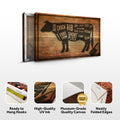 Cow Butcher Kitchen Sign II