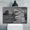 Where Love Grows And Laughter Flows Family Names Sign