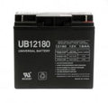 UPS Battery for Sola 501; Sola 800A; Topaz 84864-01; Amigo Mobility Amigo RT; APC AP1250; APC AP1250
