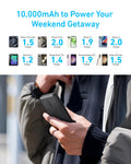 Anker <b>313</b> Power Bank (PowerCore 10K)