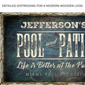 Pool And Patio Sign