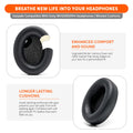 Replacement Ear Pads For Sony WH1000XM4 Over-Ear Headphones