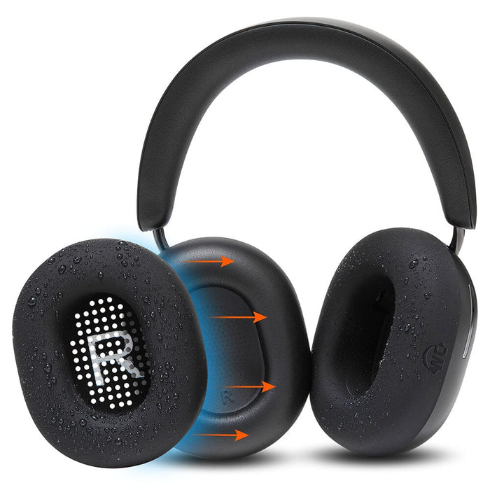 Sonos Ace Earpad Sweat Covers - WC SweatZ Ace Black