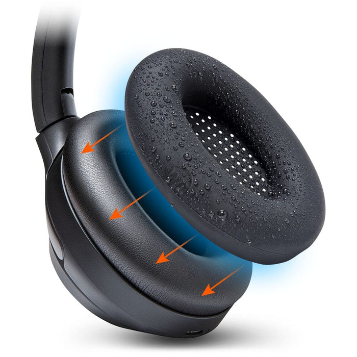 Sony WH-1000XM3 Earpad Sweat Covers - WC SweatZ Black
