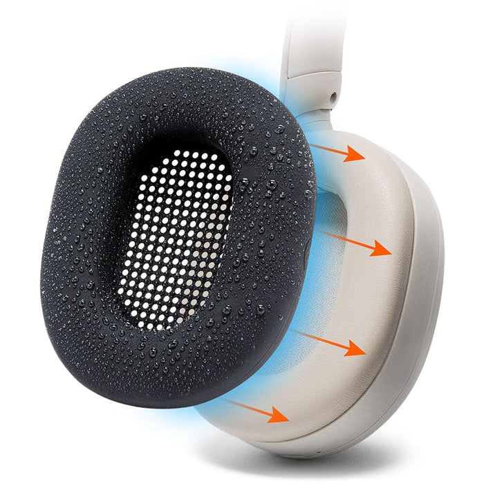 Sony WH-1000XM5 Earpad Sweat Covers - WC SweatZ Black