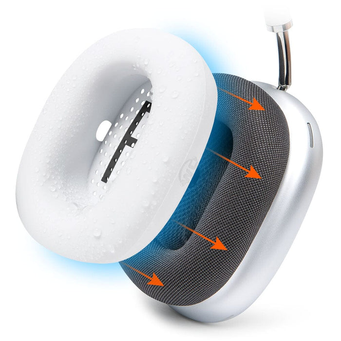 Apple Airpods Max 1 Earpad Sweat Covers - WC SweatZ Max White
